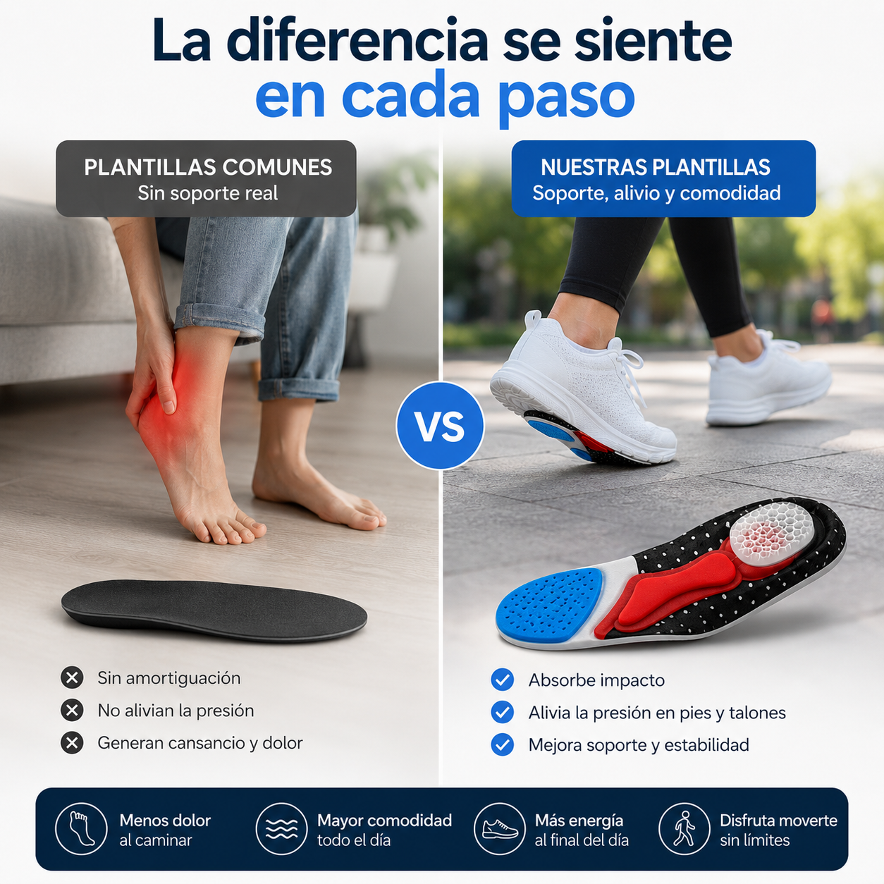 Confort Pro Walk- Camina sin Dolor